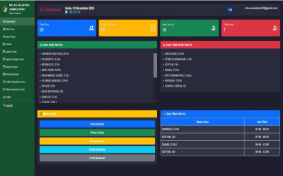 MTs As-Salafiyah Resmi Luncurkan Aplikasi Absensi Digital Guru dan Murid